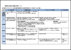 ⑤入退院支援ルール2