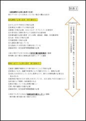 ⑦退院調整が必要な患者の目安